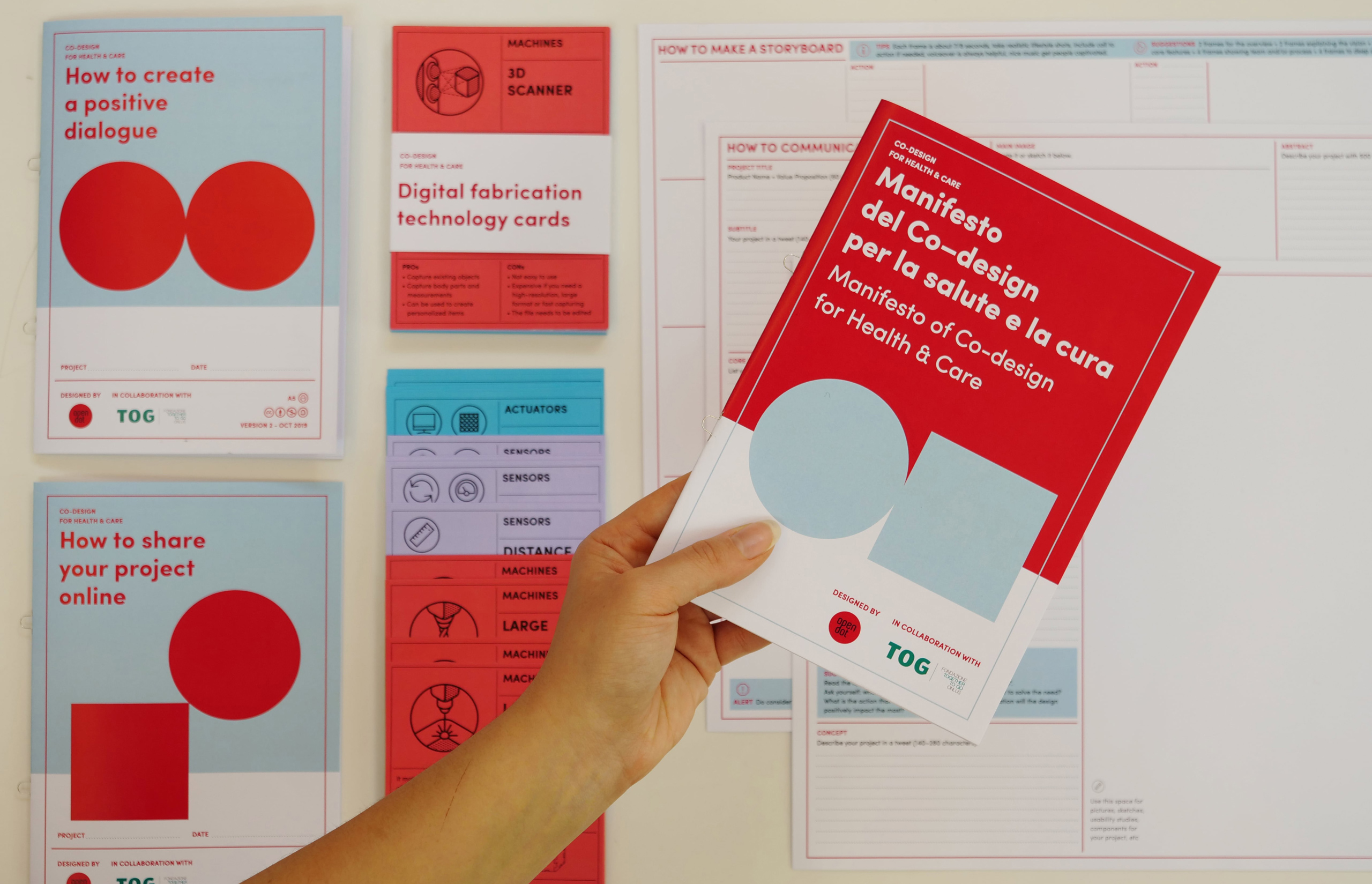 Il metodo del co-design per la salute e la cura